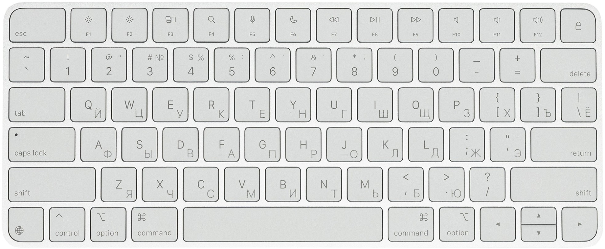 Клавиатура Apple Magic Keyboard USB-C